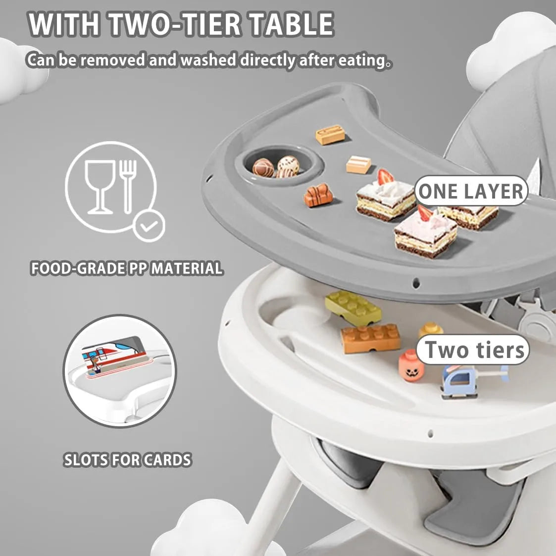 Safegrow GrowSeat™ - Der mitwachsende 3-in-1-Hochstuhl zum Essen, Spielen & Lernen