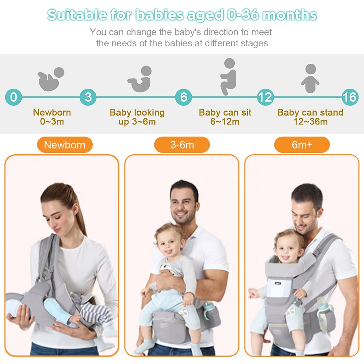 ErgoBaby 4-in-1 Trage – Komfort & Support von Neugeboren bis Kleinkind