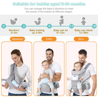 ErgoBaby 4-in-1 Trage – Komfort & Support von Neugeboren bis Kleinkind