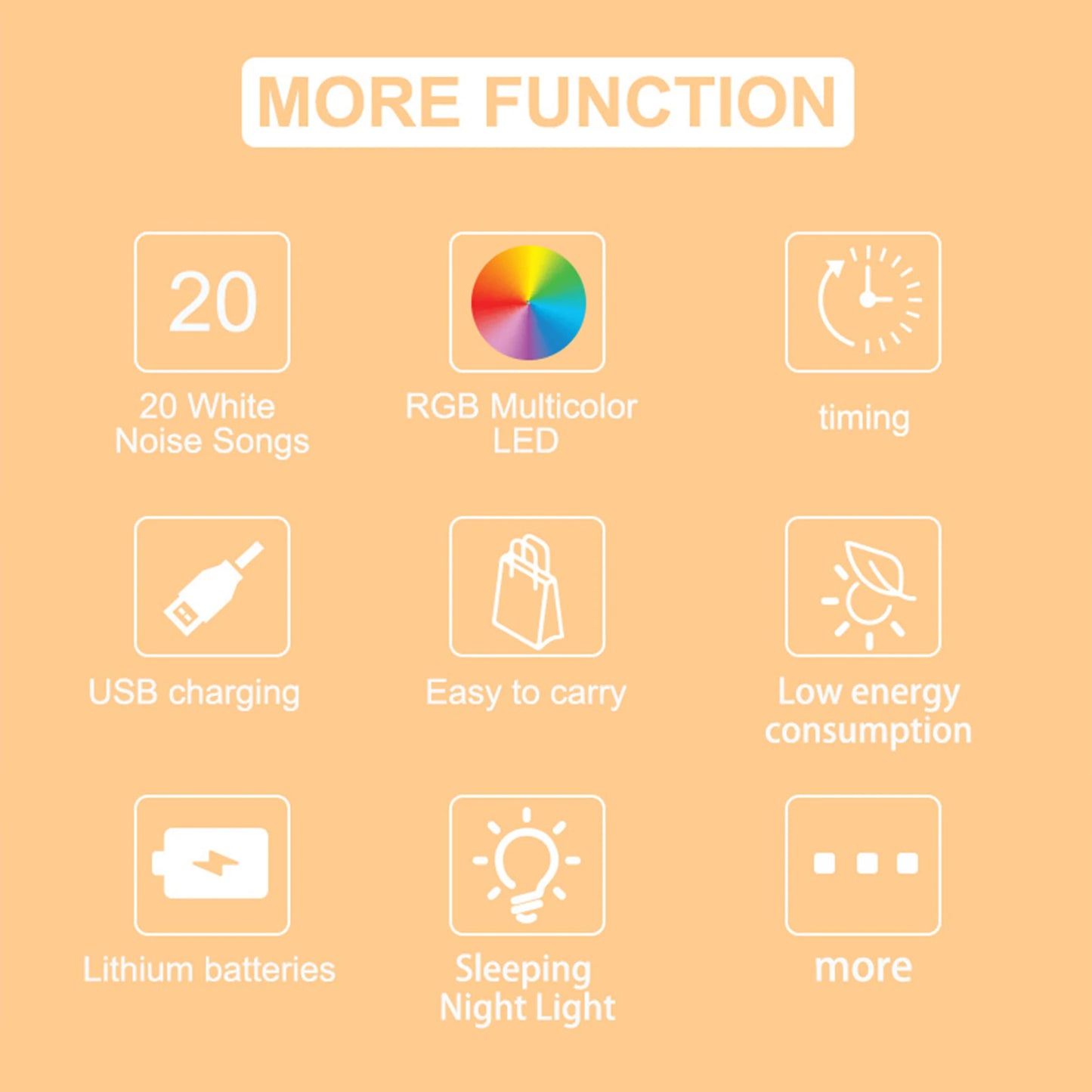 Safegrow DreamWhisper™ - White Noise Maschine für sanftes Einschlafen & Durchschlafen