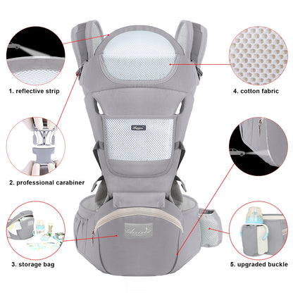 ErgoBaby 4-in-1 Trage – Komfort & Support von Neugeboren bis Kleinkind